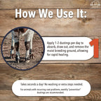 Breathable protective shield powder for goat hoof dermatitis and scrapes.