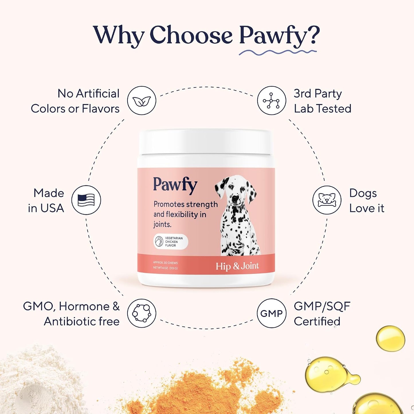 Pawfy anti inflammatory MSM and Omega 3 pet supplement ingredients