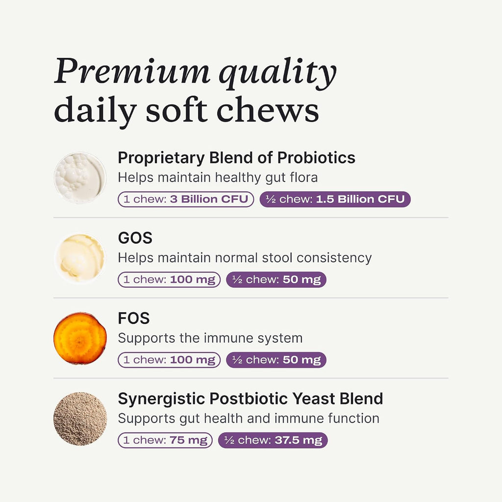 Back label of PetLab Co. canine probiotics highlighting three billion CFU and pumpkin ingredients