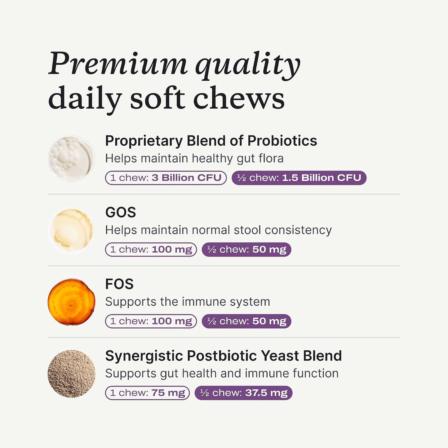 Back label of PetLab Co. canine probiotics highlighting three billion CFU and pumpkin ingredients