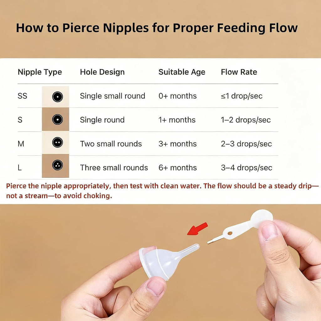 Close-up of the controlled-flow silicone nipples designed for newborn animal safety.