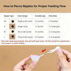 Close-up of the controlled-flow silicone nipples designed for newborn animal safety.