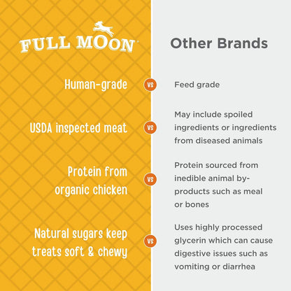 Full Moon all-natural chicken jerky dog treat texture detail