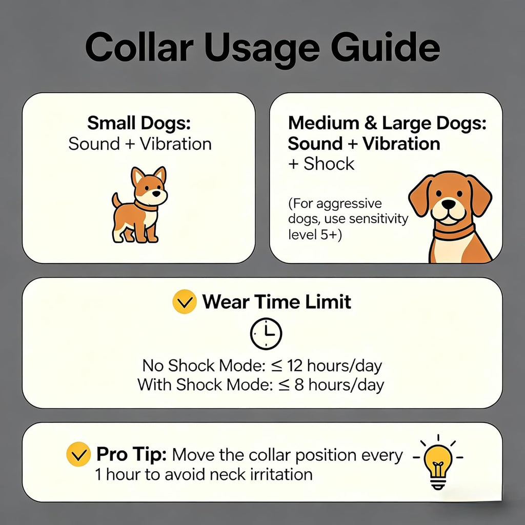 Dog Bark Collar for Large Medium Small Dogs, Effective No-Bark Collar, Smart Barking Collar, 2026 Upgraded Bark Collar with 7 Sensitivity, 3 Modes, Orange - Image 9