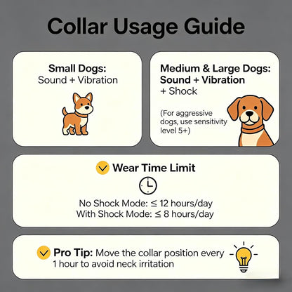 Dog Bark Collar for Large Medium Small Dogs, Effective No-Bark Collar, Smart Barking Collar, 2026 Upgraded Bark Collar with 7 Sensitivity, 3 Modes, Orange - Image 9