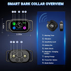 Staalguard dog collar showing sensitivity level settings