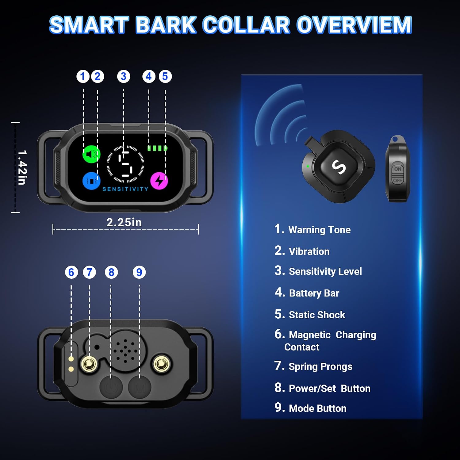 Staalguard dog collar showing sensitivity level settings