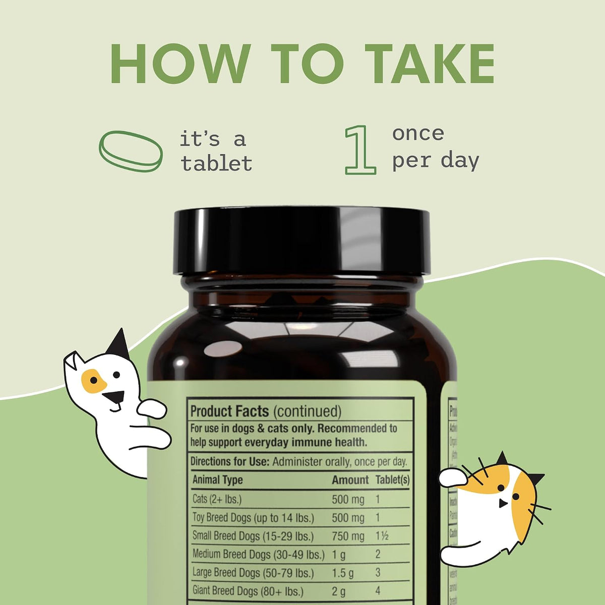 Nutrient-dense spirulina and astaxanthin pet supplement bottle