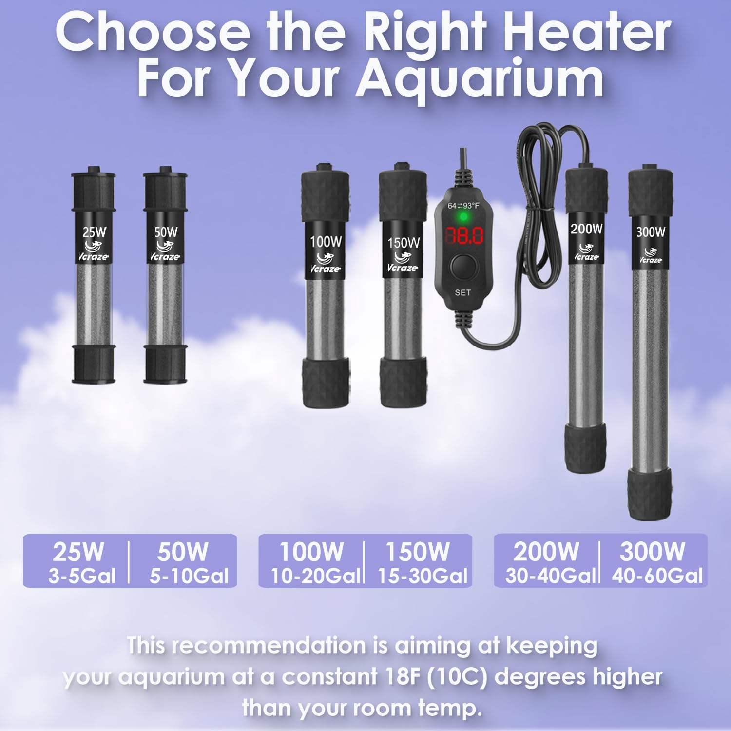 AquaMiracle 25W heater inside packaging