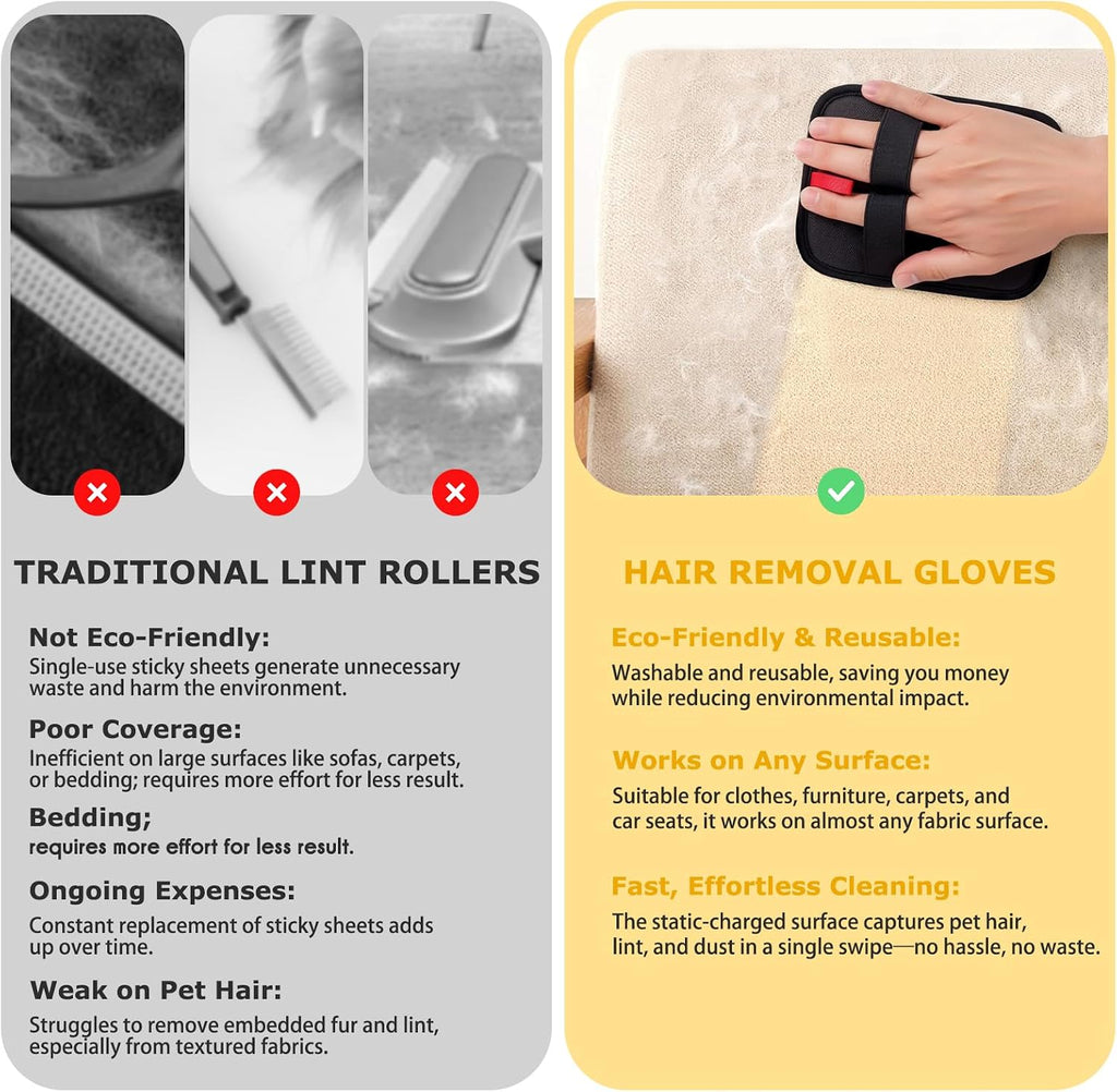 Katozoo electrostatic glove next to clothing for lint removal