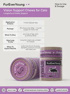 CareFurEver longevity and vitality support canister beside a senior cat illustrating pet compliance.