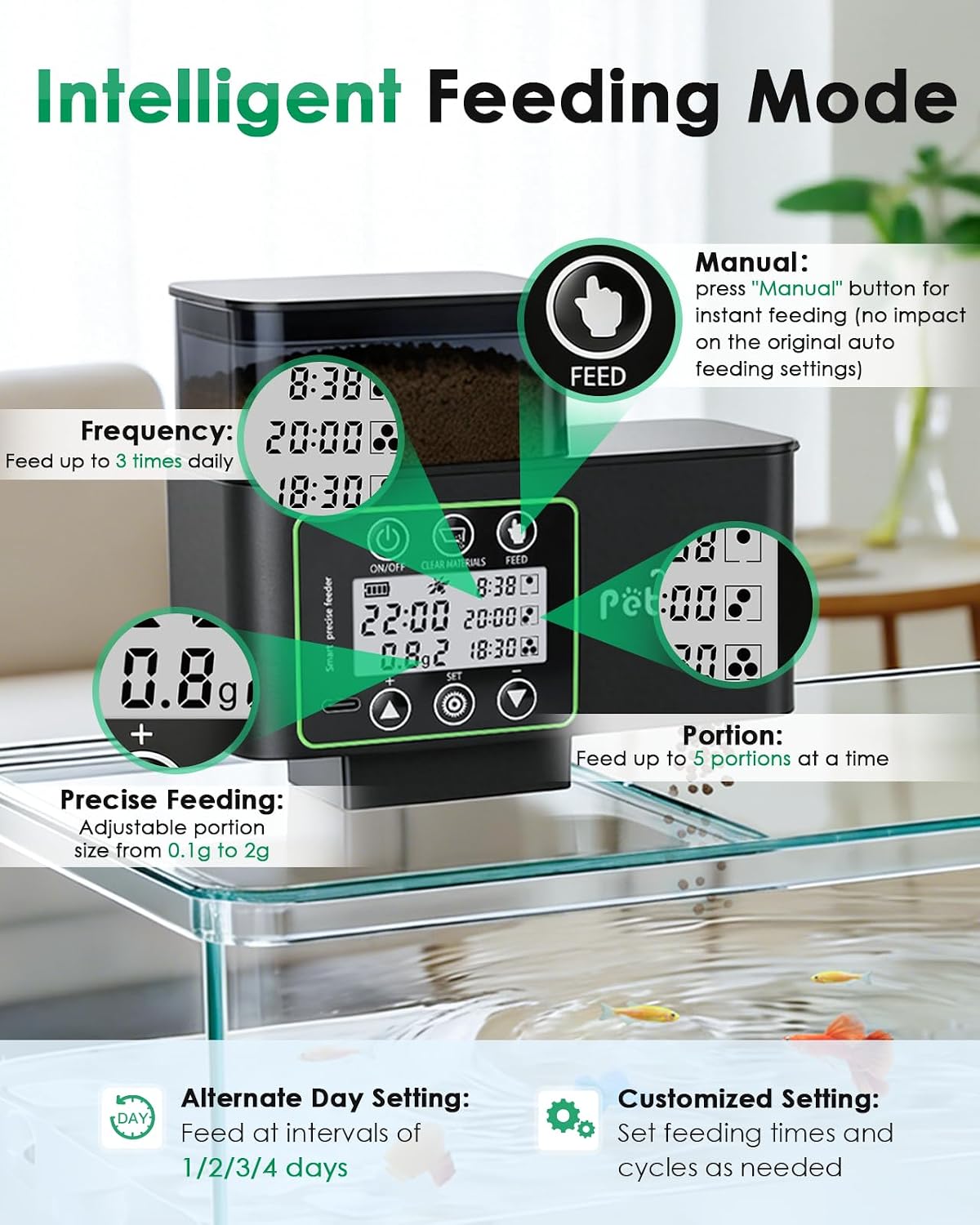Moisture proof automatic fish feeder showing adjustable portion control slot