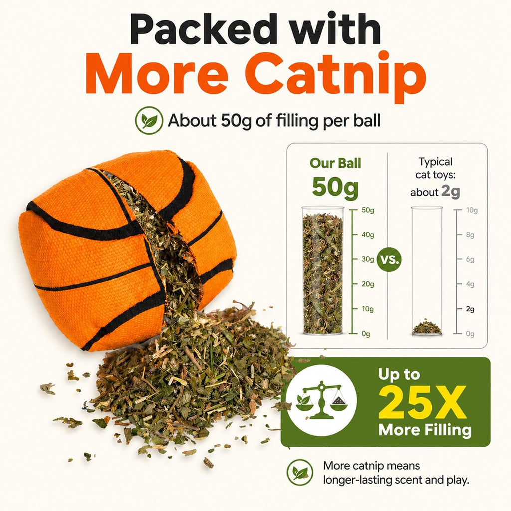Agape 100% Natural Catnip & Silvervine Filled Cat Toy Balls with Bell Sound | 2 Pack Chew & Kicker Balls for Indoor Cats and Kittens, Helps Relieve Boredom, Encourages Exercise and Teeth Cleaning - Image 4