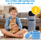 Step-by-step instructions for pulling and knotting the pet waste disposal bag.