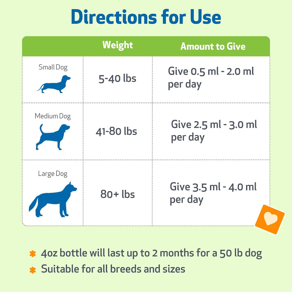 Bacon flavored milk thistle drops for canine hepatocyte support