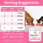 Natural plant based digestive enzyme powder for dogs and cats side label details