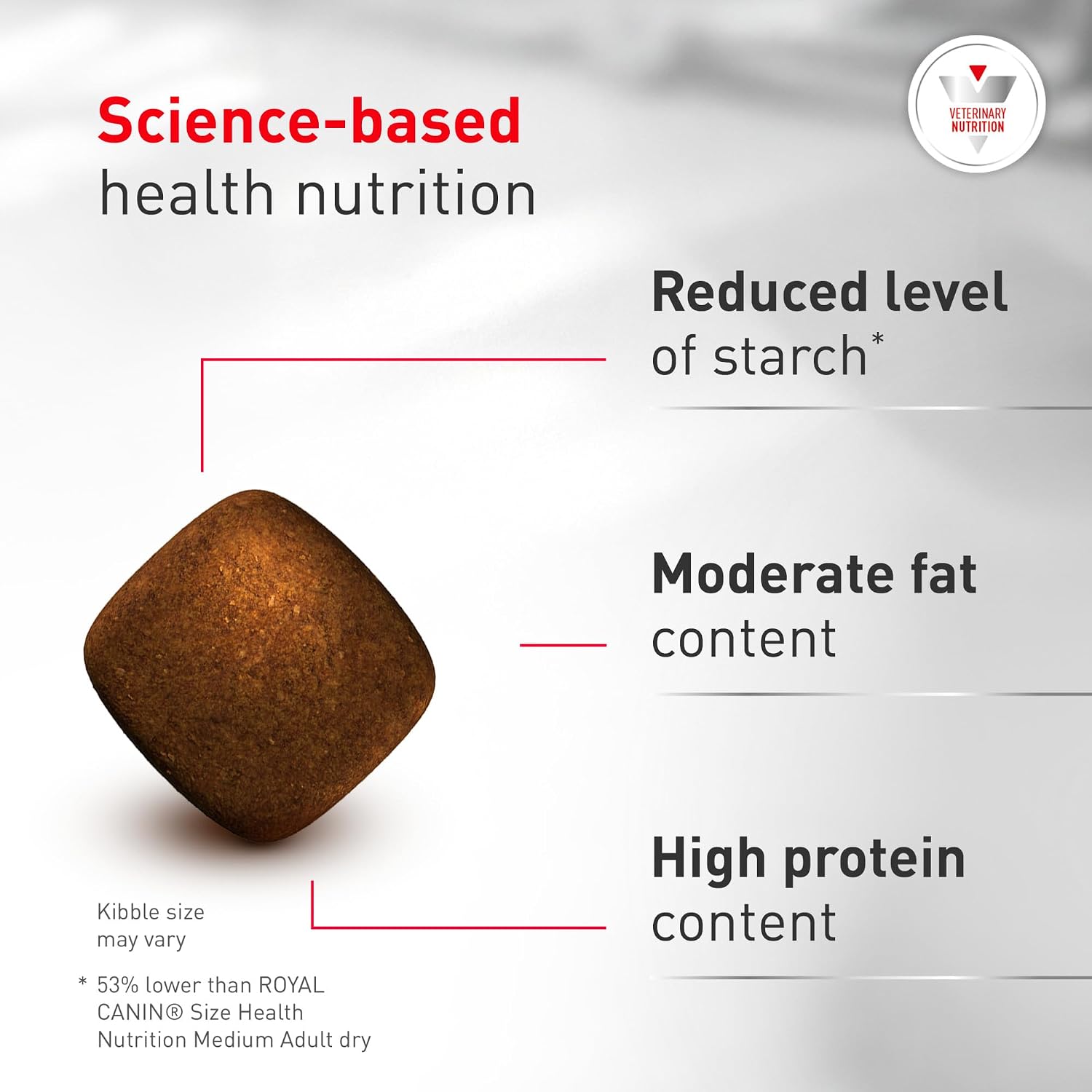 Royal Canin Glycobalance adult dry kibble premium dog food