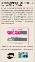 Jarrow FemDophilus Probiotics, Vaginal & Urinary Tract Support, 60 Capsules - Image 9