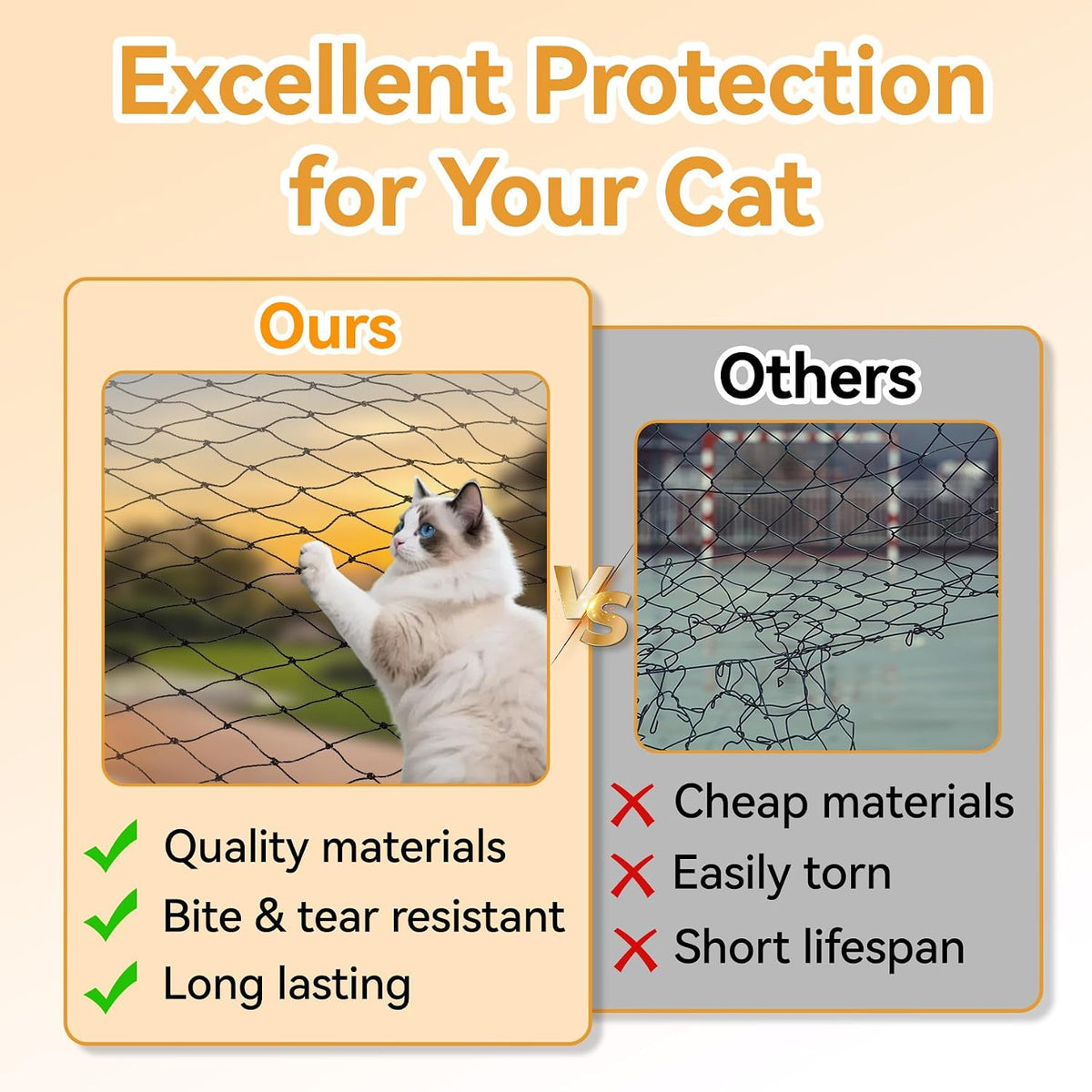 Klmnop anti fall cat mesh fence installed securely across an outdoor apartment balcony railing.