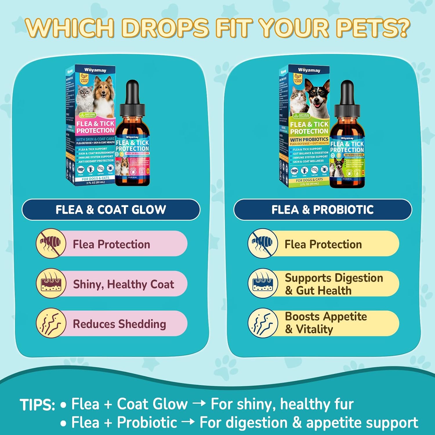 Woyamay Flea Defense + Skin & Coat Support, Natural Flea and Tick Prevention for Dogs & Cats, Dog & Cat Flea Treatment with Pumpkin Seed & Omega-3/6/9, Flea Drops for All Breeds & Ages, Chicken Flavor - Image 9