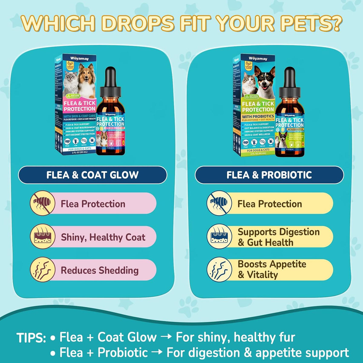 Woyamay Flea Defense + Skin & Coat Support, Natural Flea and Tick Prevention for Dogs & Cats, Dog & Cat Flea Treatment with Pumpkin Seed & Omega-3/6/9, Flea Drops for All Breeds & Ages, Chicken Flavor - Image 9