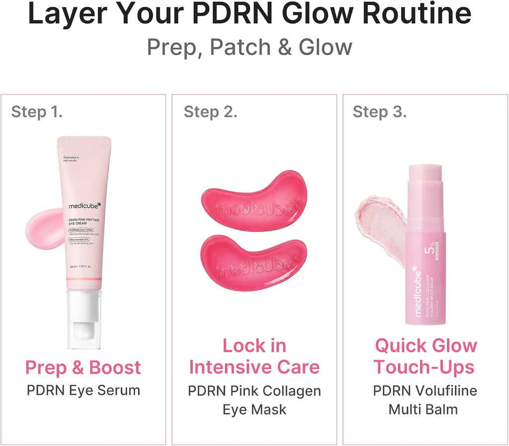 Medicube PDRN Pink Collagen eye patches laid out on skin