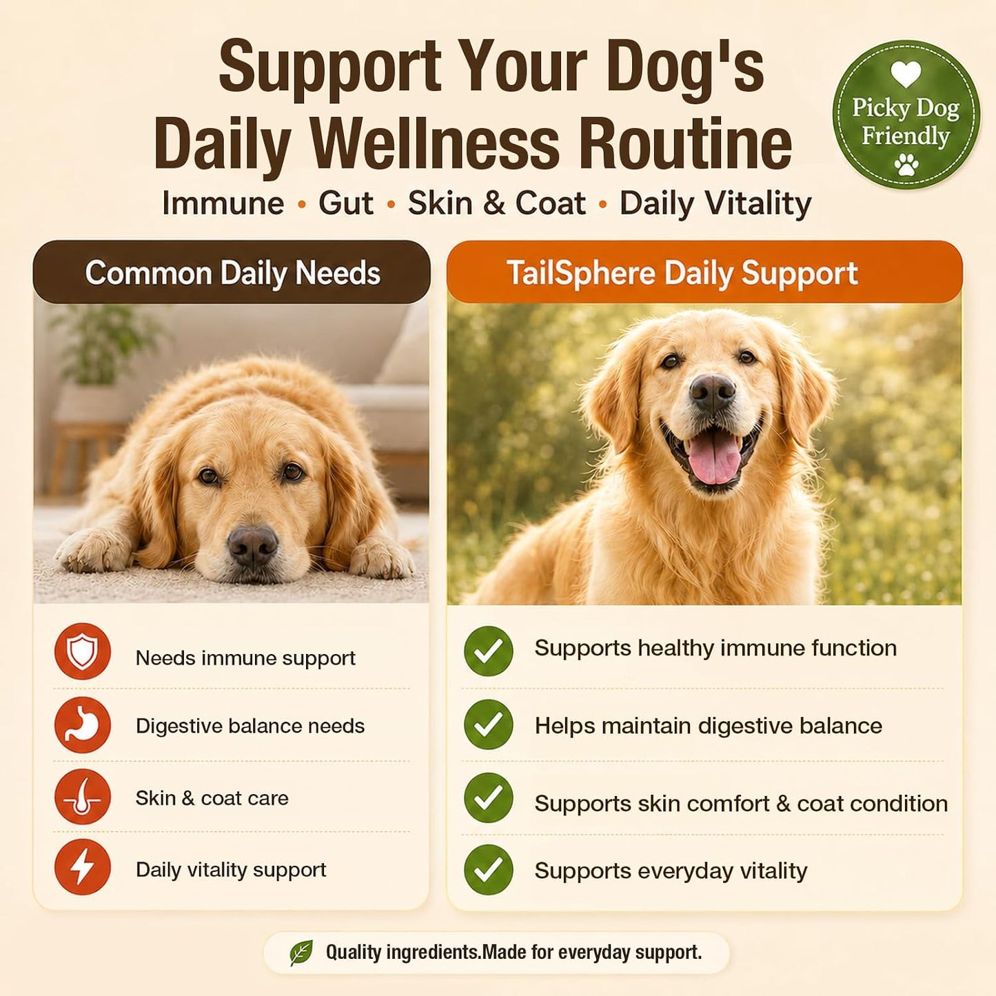 TailSphere veterinary formulated dog gut and skin health supplements close up