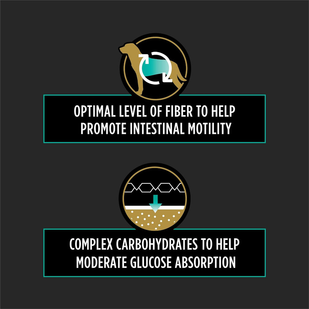 Premium USA imported veterinary dog food for gastrointestinal health kibble detail