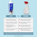 Stink Free 32 ounce bottle label details and instructions