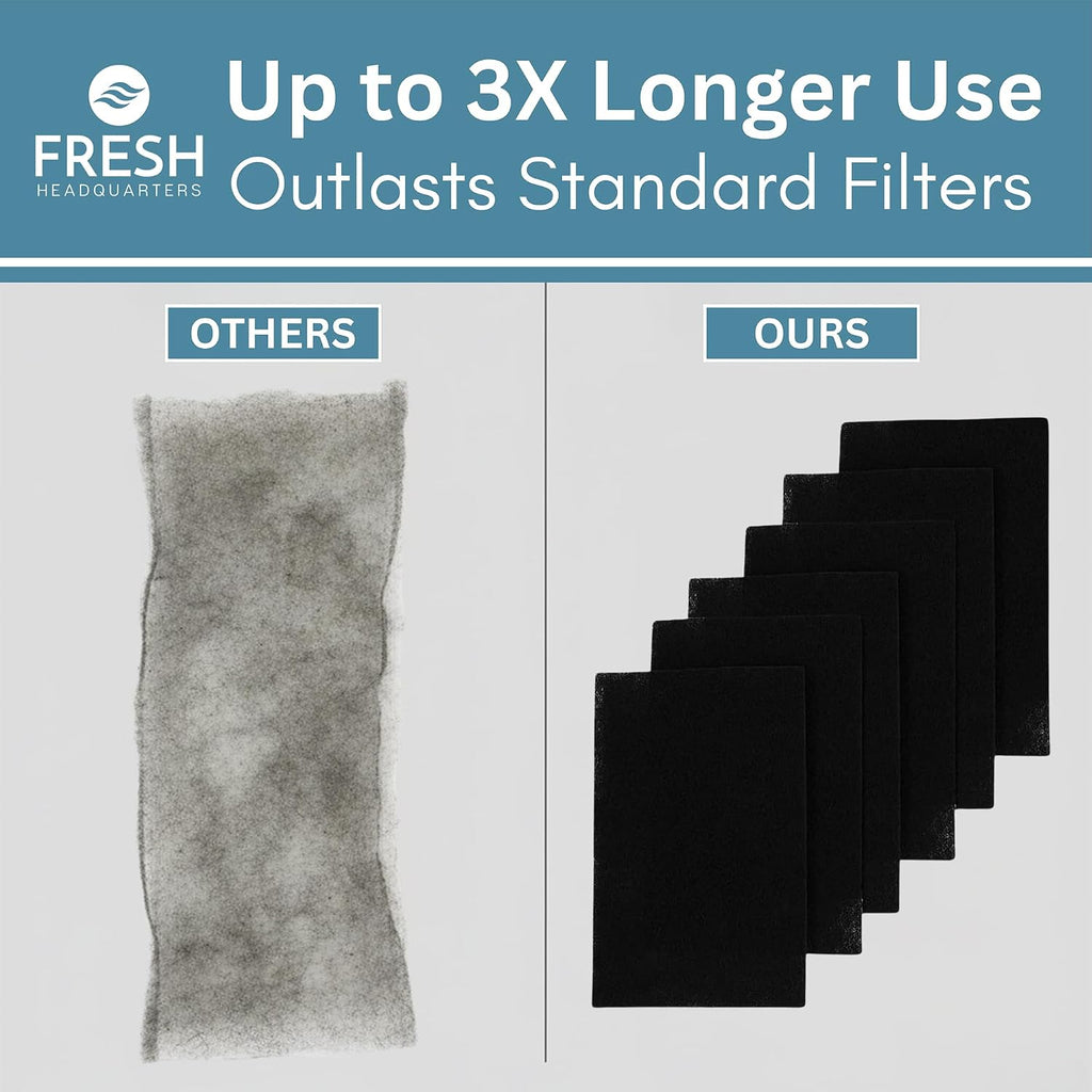 Complete six pack cat litter filter set arrangement