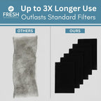 Complete six pack cat litter filter set arrangement