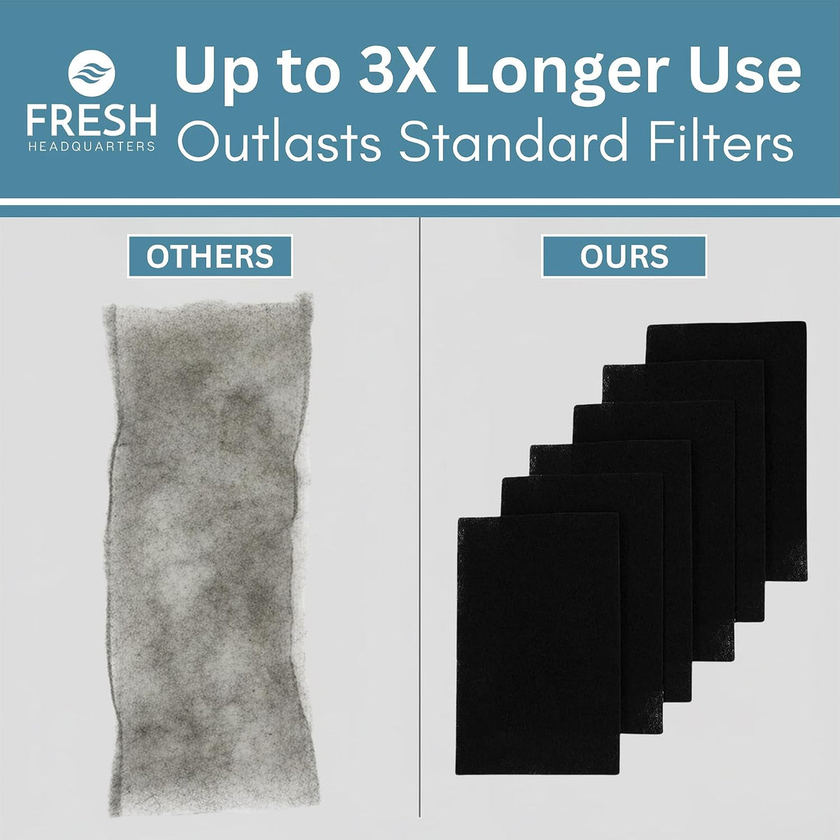 Complete six pack cat litter filter set arrangement
