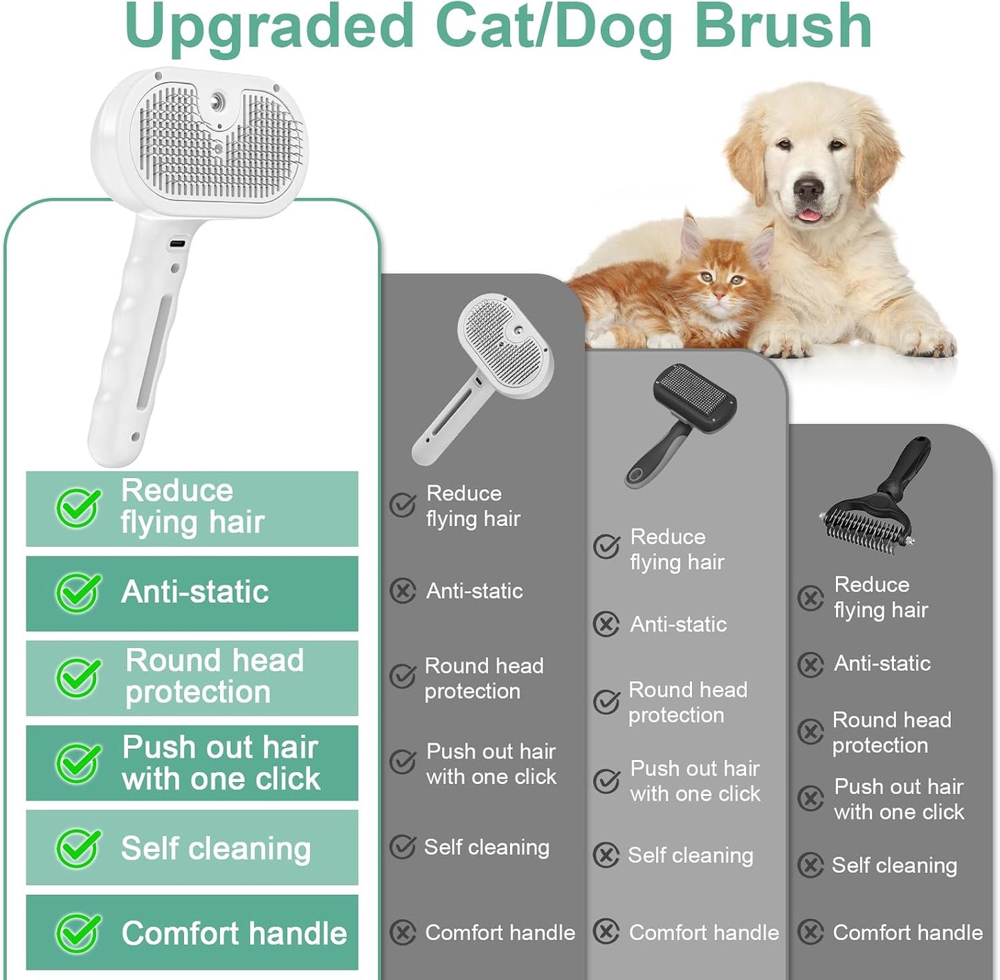 Cat being groomed with Viphope white steam brush