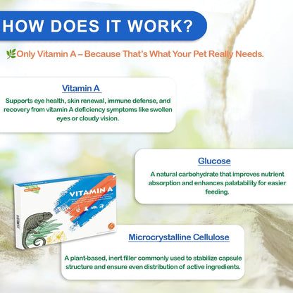 Veterinary grade reptile vitamin A supplement packaging