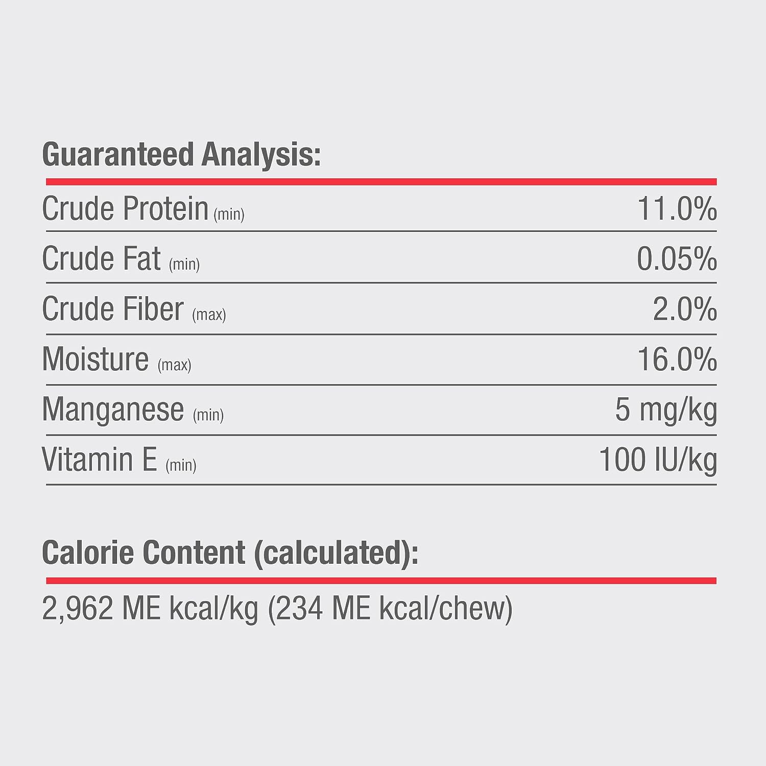 Premium quality imported dog chews showing text and ingredient details