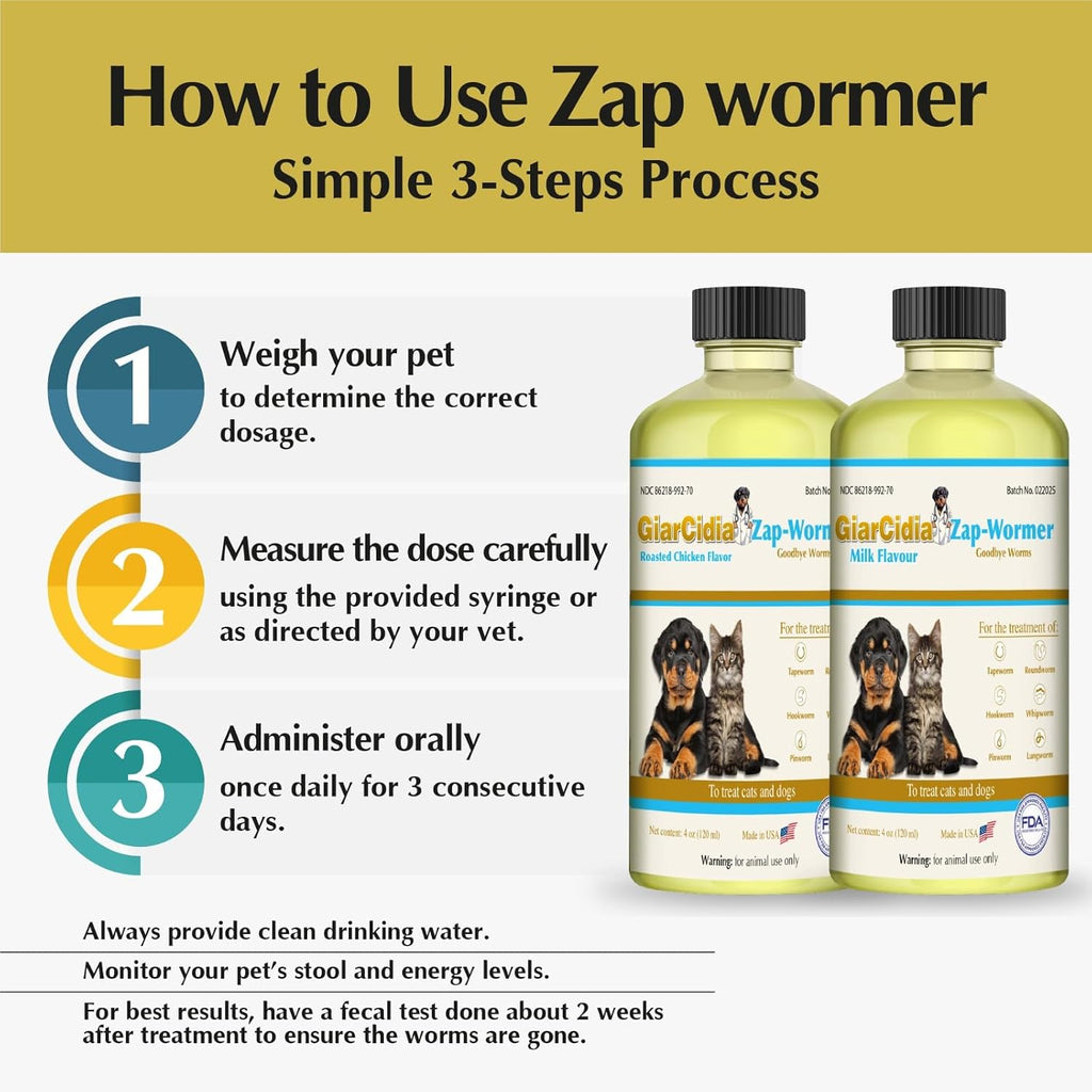 Giarcidia pet dewormer showing three milliliter dropper cap details