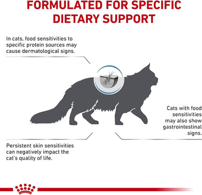 Close-up of Royal Canin Feline Ultamino dry cat food packaging highlighting the skin and coat benefit icon