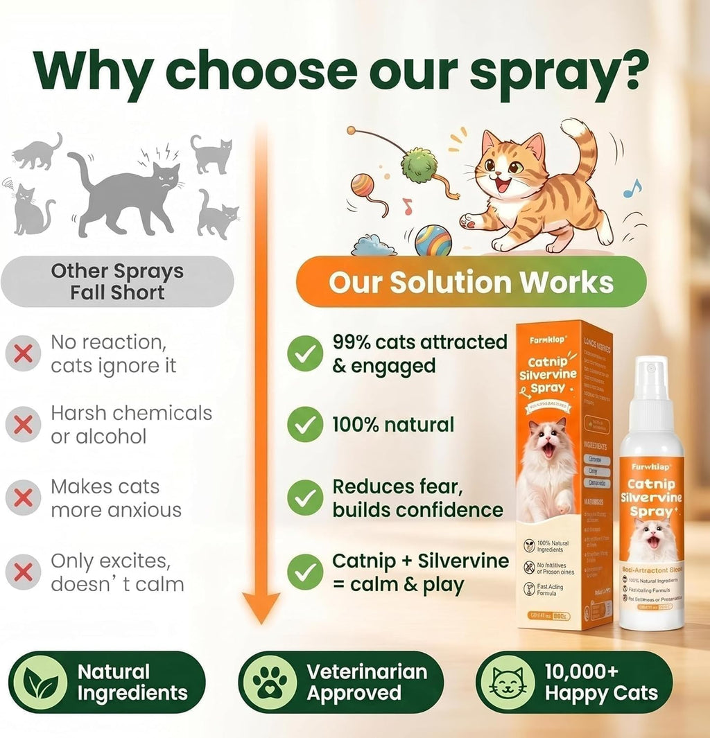 Two ounce bottle of premium pet behavior training spray showing the ingredient profile.