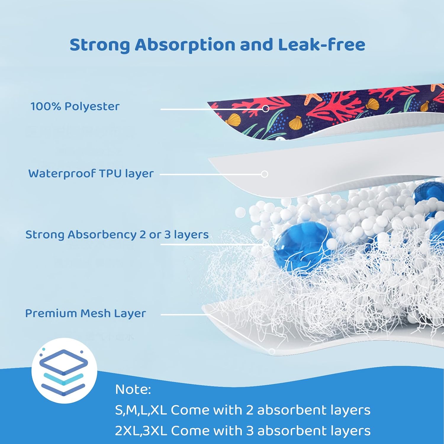 BLIWINPT adjustable male puppy diapers hook and loop secure fastener tabs