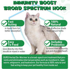 Natural herbal liquid treatment for tapeworms and roundworms in kittens and cats