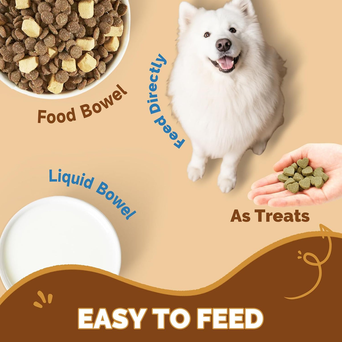 Daily dosage instructions chart based on dog weight and life stage