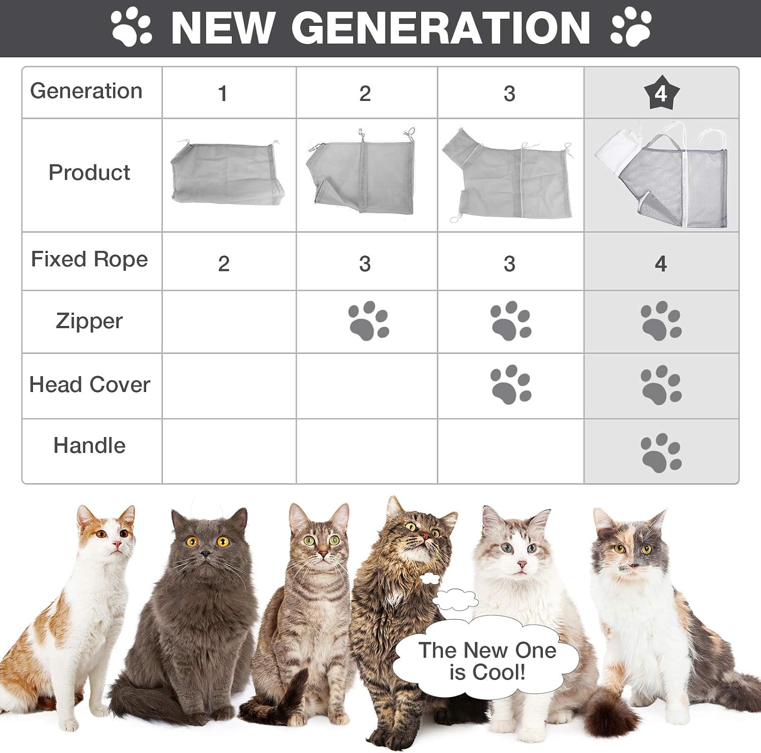 Shappy anti scratch cat washing net bag with sturdy lifting handle