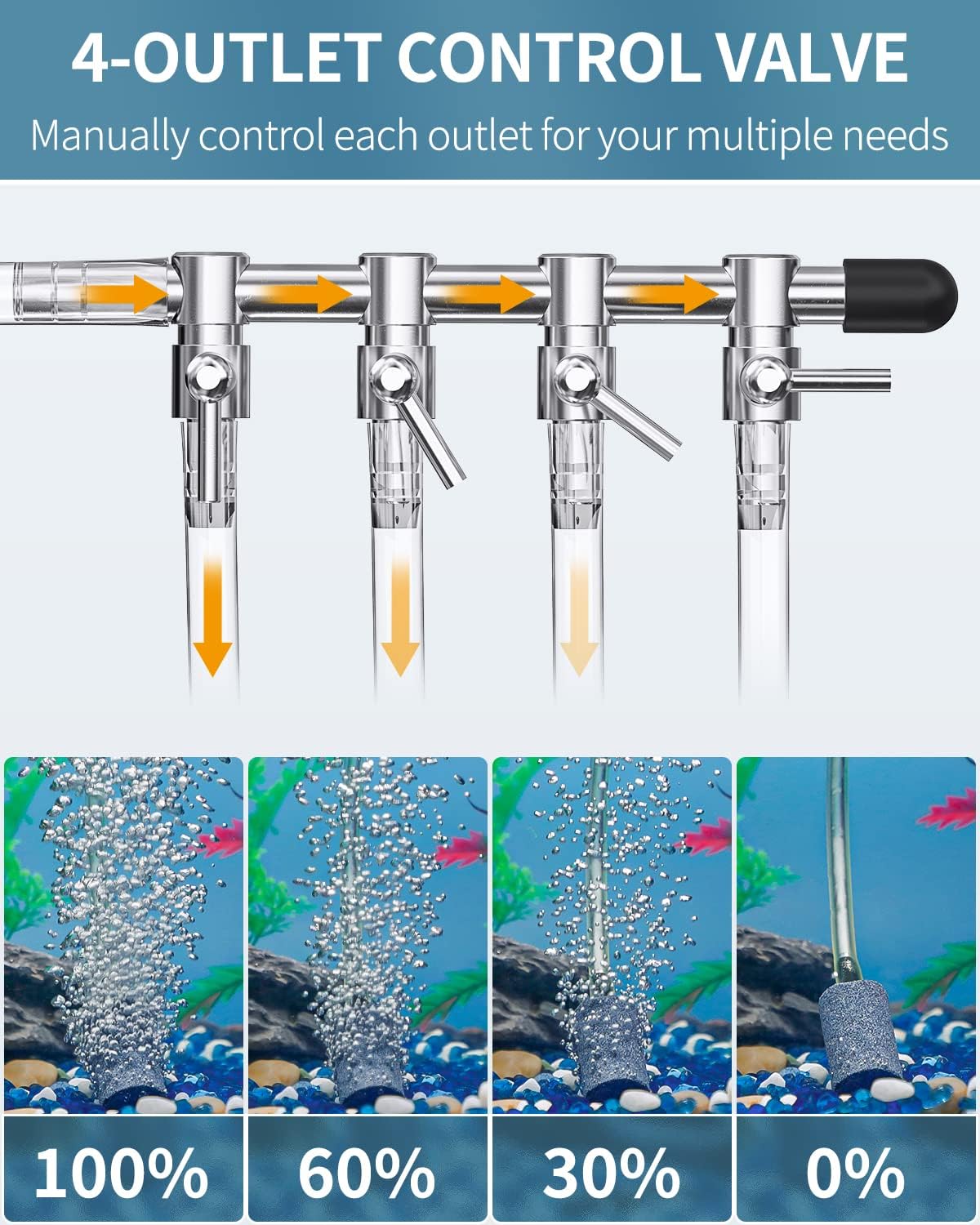 Pawfly multi port distributor splitter showing individual silver chromium copper lever valves