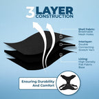 Detailed view of breathable all-weather mesh fabric texture