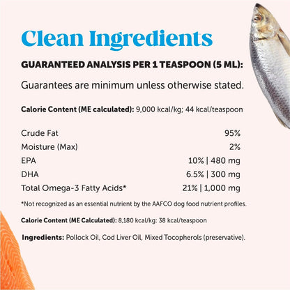 Sustainably sourced Alaskan fish oil supplement by Pet Honesty for senior dogs and cats
