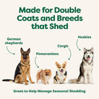 Premium imported Earth Rated dog grooming product