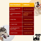 Authentic USA imported dog dental wipes for fresh breath