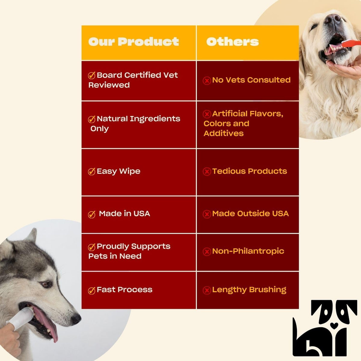 Authentic USA imported dog dental wipes for fresh breath
