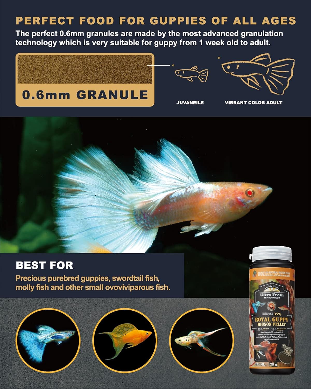 Floating type micro pellets for guppies mollies and small livebearers food container