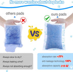 Dog Diaper Liners for Dog Diapers Male and Female 150ct Super Absorption Disposable Booster Pads for Most Reusable Pet Belly Bands, Washable Puppy Diapers Wraps - Image 3